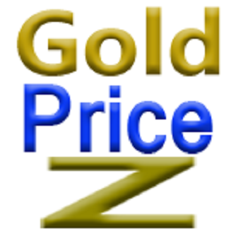 Current Gold Price Per Ounce Chart