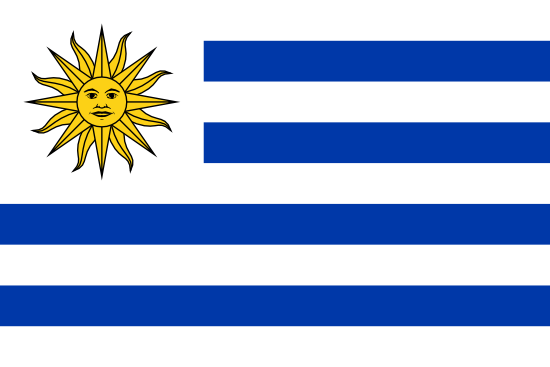 National Flag of Uruguay