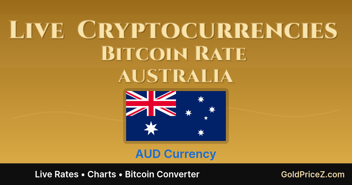 Bitcoin (BTC/AUD) Price in Australia Today