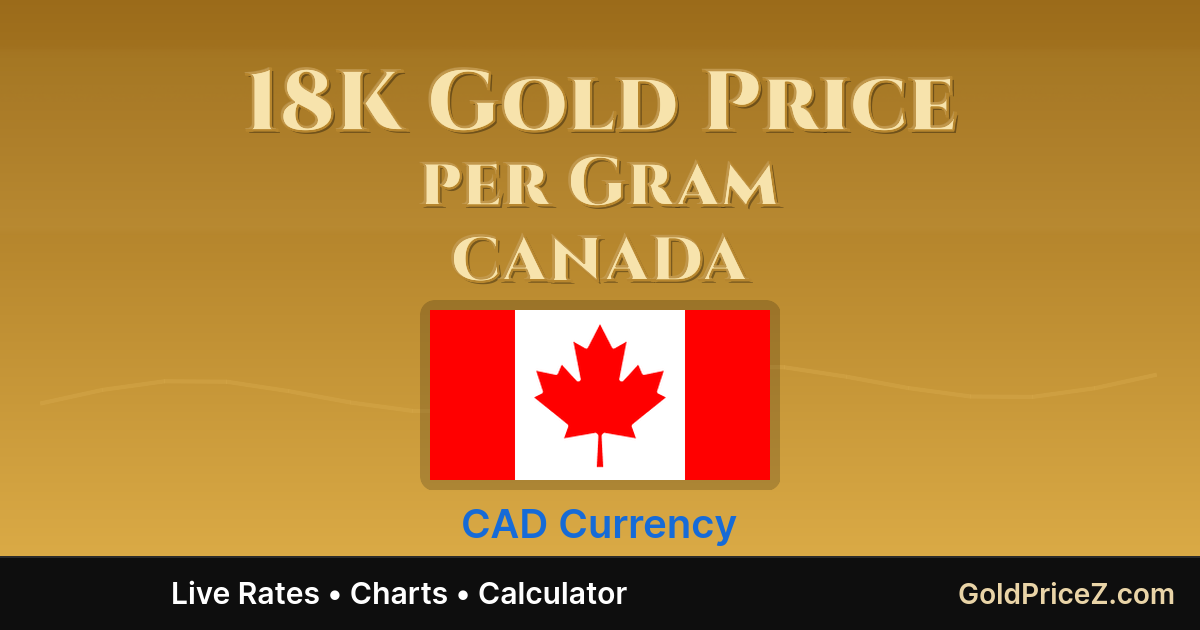 Prix de l'or 18K aujourd’hui par gramme (Canada)