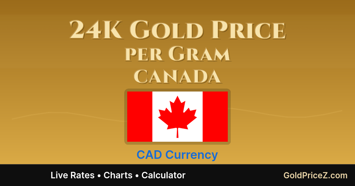 Prix de l'or 24K aujourd’hui par gramme (Canada)