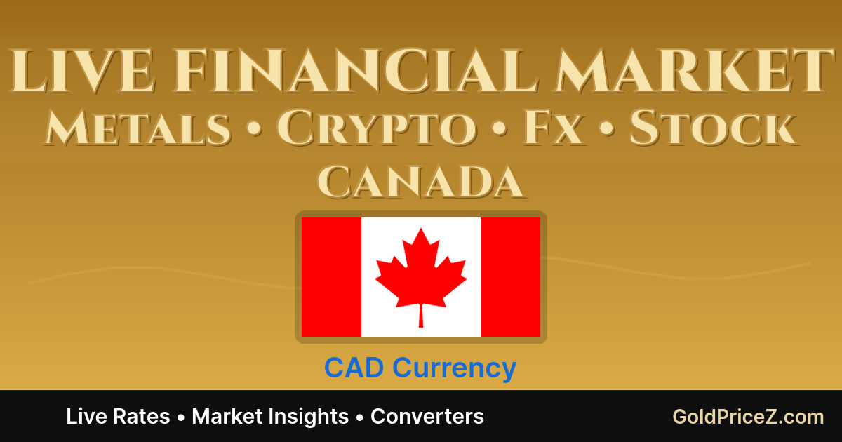 Données en direct des marchés financiers de Canada | Gold Price Z