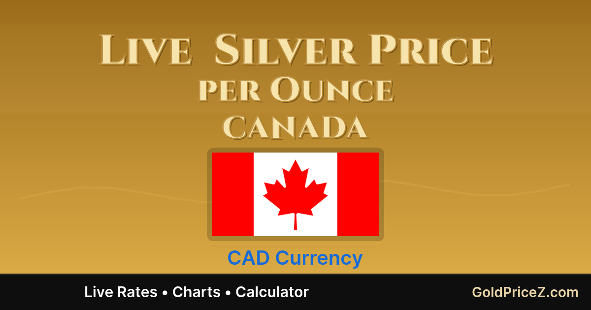 Prix de argent par once troy aujourd’hui en Canada (CAD)