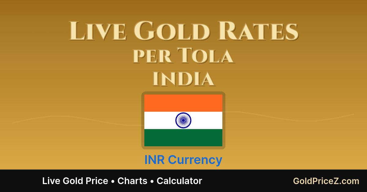 Gold Rate Today in India (INR) per Tola