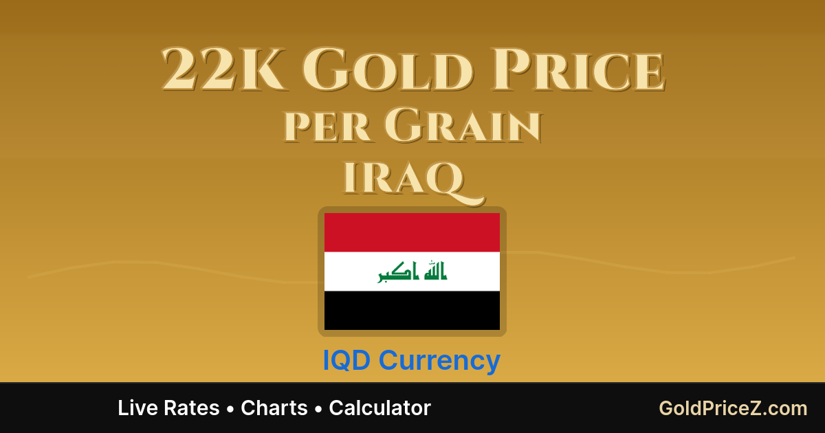 22K Gold Price per Grain in Iraq (IQD) Today