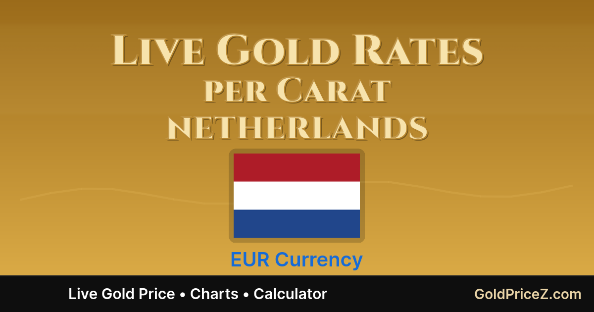 Gold Price per Carat in Netherlands (EUR) Today