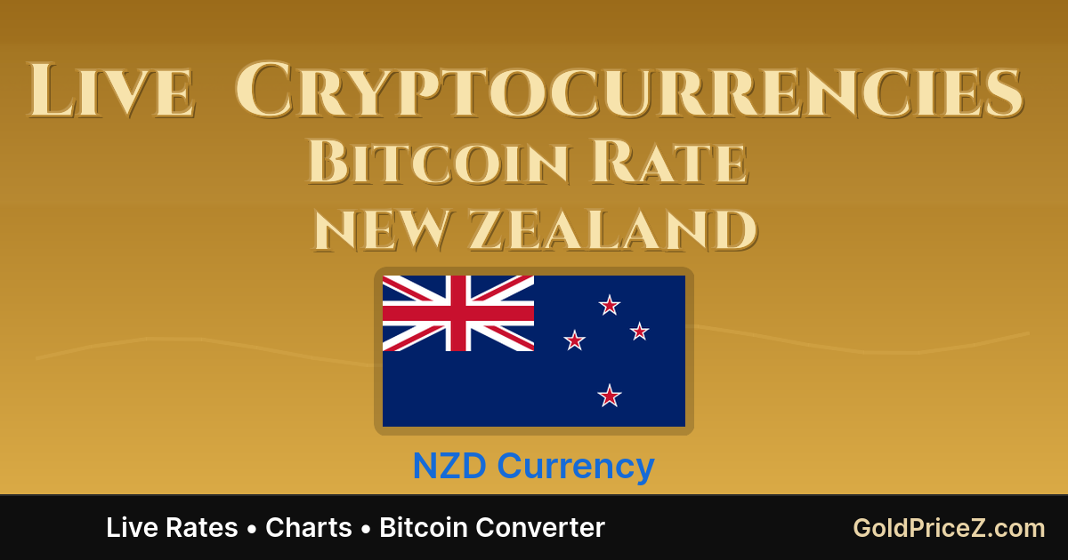 Bitcoin (BTC/NZD) Price in New Zealand Today