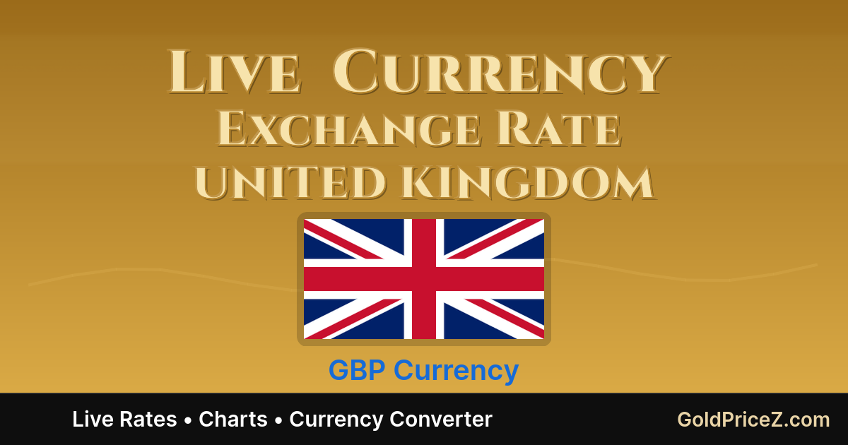 Pound (USD/GBP) Exchange Rates Today - UK Currency Prices