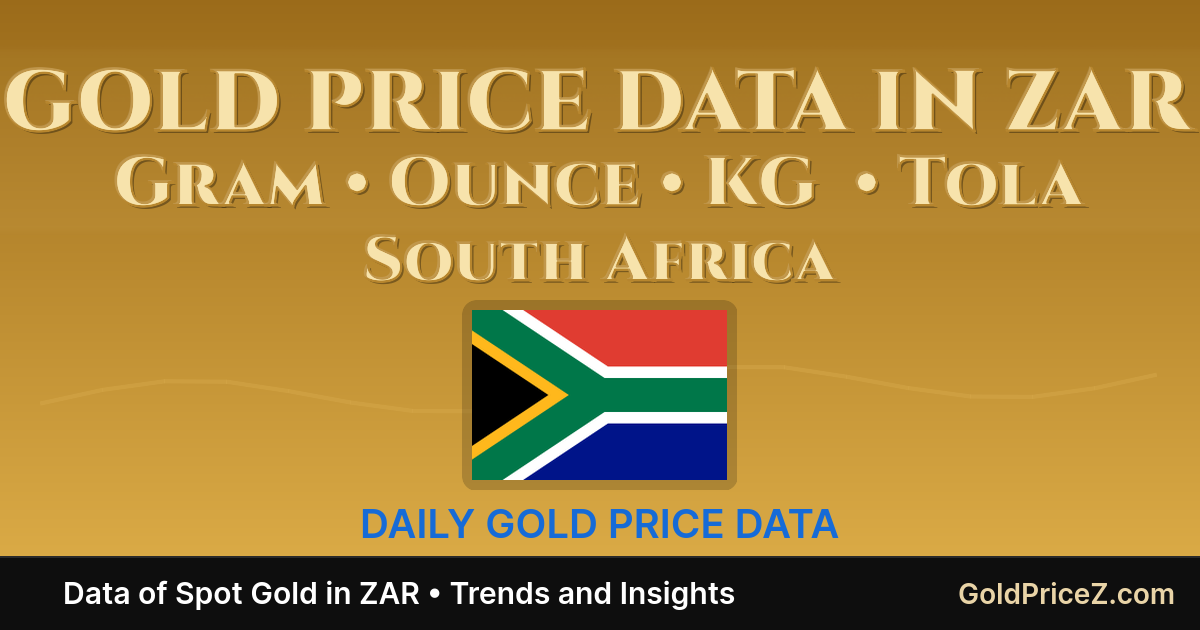 Gold Price History in South African rand (ZAR) – Latest